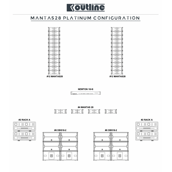 Outline Mantas28 Platinium